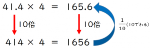 算数 小6-19 分数のかけ算とわり算7 整数に分数をかける - YouTube